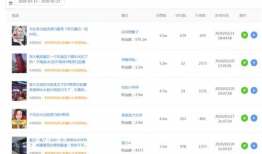 抖音短视频带货流程,从内容策划到成交转化全解析